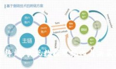 区块链可视化终端：实现数据可视化与决策支持
